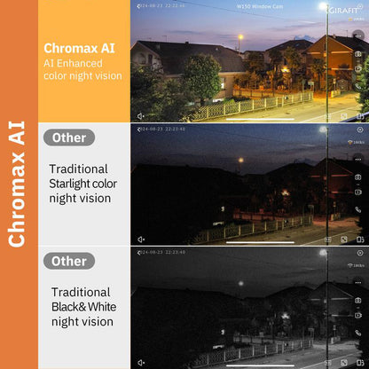 3MP 2K WiFi Window Security Camera – Dual-Band 2.4G/5G, Color Night Vision, Person & Motion Detection, 24/7 Recording, Easy Install